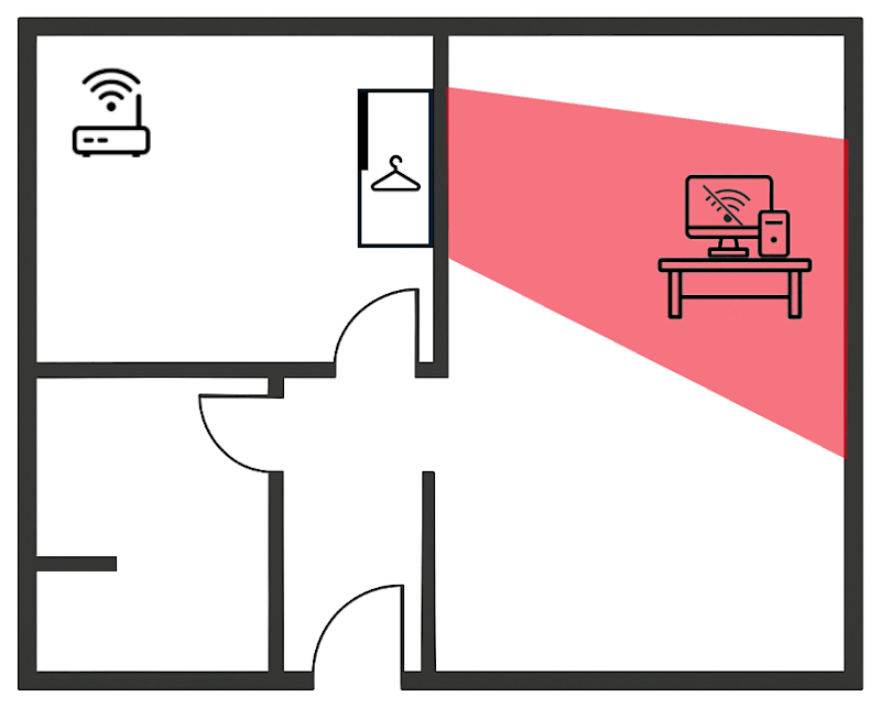 Esimerkki miten esteet ja huonekalut voivat vaikuttaa langattoman verkon toimivuuteen